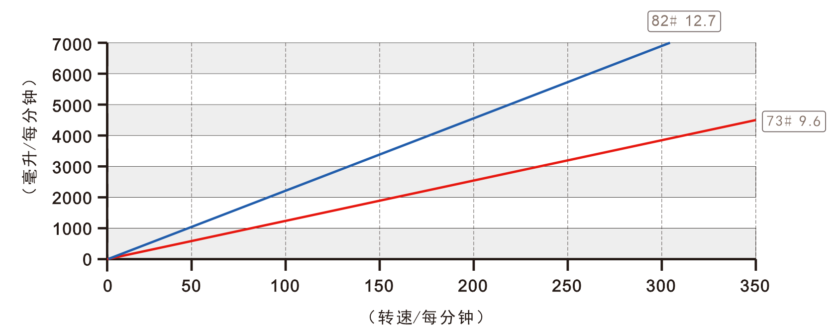 K45国产精品久久7777777蜜桃