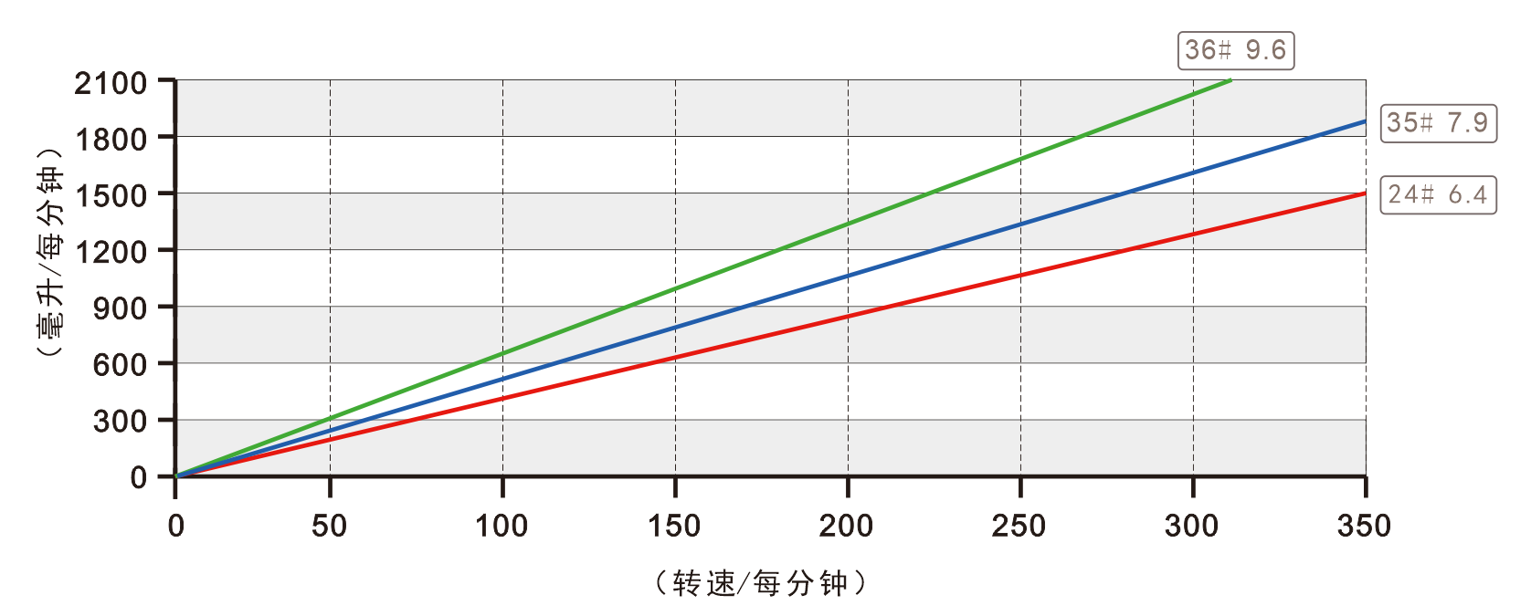 K335国产精品久久7777777蜜桃